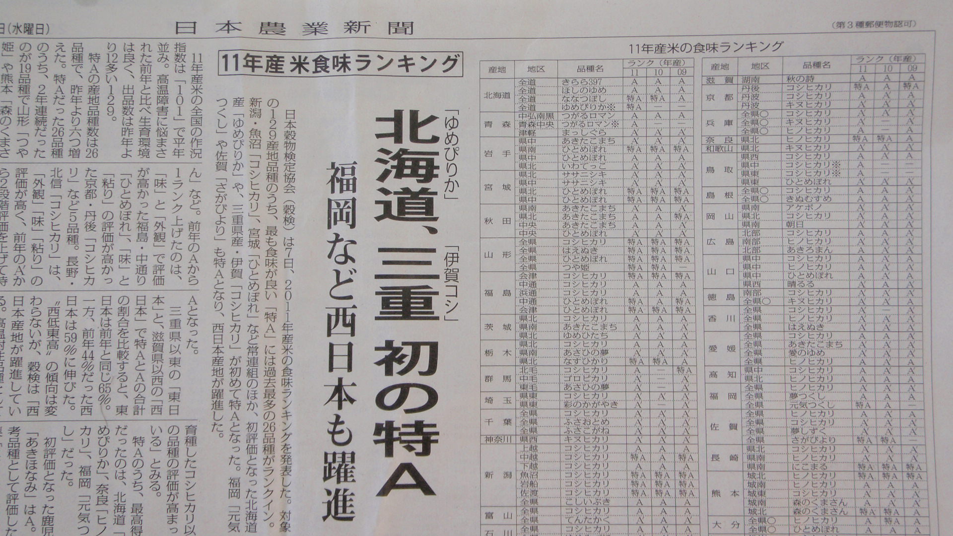 日本農業新聞の記事